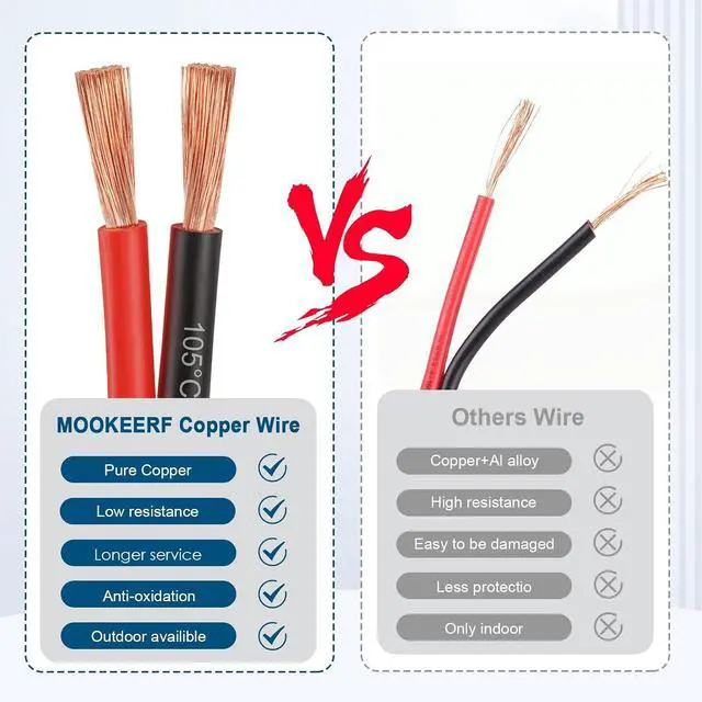 Alt view image 5 of 7 - MOOKEERF 6 Gauge Wire 2 Conductors Copper Wire 10FT, 6 AWG Battery Cable Oxygen Free Copper Wire for Solar Panel, Automotive, Trailer, RV and Speaker
