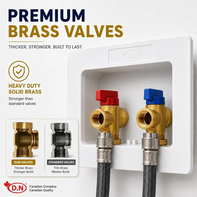 Alt view image 2 of 7 - D.N. Washing Machine Outlet Box with Valves Dual Drain Washer PEX Laundry Box 1/2 Inch PEX Connection x 3/4 Inch MHT