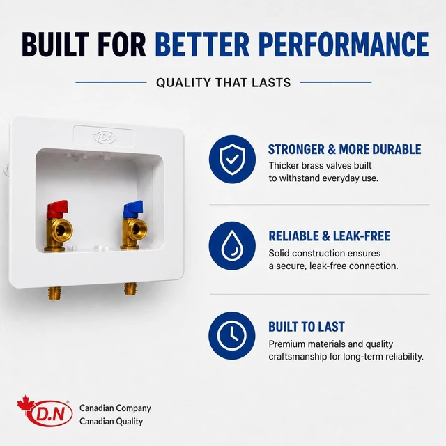 Alt view image 6 of 7 - D.N. Washing Machine Outlet Box with Valves Dual Drain Washer PEX Laundry Box 1/2 Inch PEX Connection x 3/4 Inch MHT