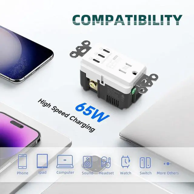 Alt view image 4 of 7 - TOPELER USB C Wall Outlet, 65W GaN Ultra Speed Charging USB Receptacle, 15 Amp Tamper-Resistant Receptacle, USB Charger for Type C Laptop, MacBook, iPhone, iPad, ETL & FCC Listed, White