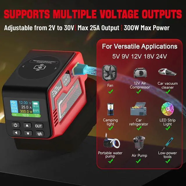 Alt view image 5 of 7 - 300W Voltage Regulator Compatible with Milwaukee 18V Battery (Battery Not Included), 230V Adjustable DC Output, 100W Type-C PD Fast Charging, 15W Wireless Charger