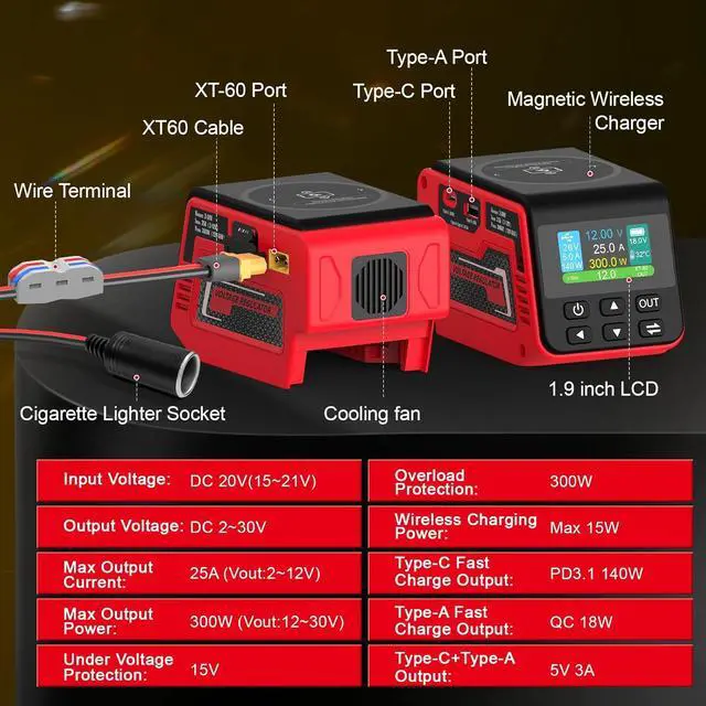Alt view image 2 of 7 - 300W Voltage Regulator Compatible with Milwaukee 18V Battery (Battery Not Included), 230V Adjustable DC Output, 100W Type-C PD Fast Charging, 15W Wireless Charger