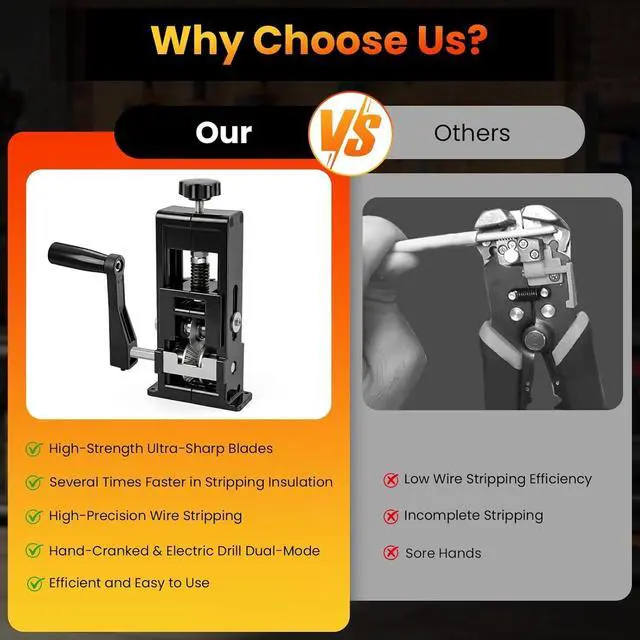 Alt view image 5 of 7 - Wire Stripper Machine,0.04"-1" Copper Wire Stripping,Hand Crank & Electric Drill Powered,Wire Stripper Tool for Scrap Copper Recycling,Spare Blades