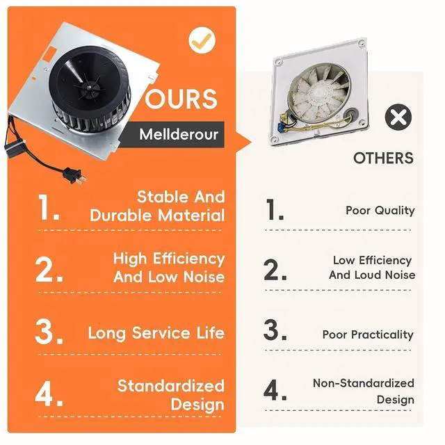 Alt view image 5 of 6 - S97009745 Bathroom Fan Motor Assembly Compatible with NuTone Models 676, 684N Exhaust Fans, 684, 684-A, 684F-A, 684-B, F684, 684N,676-S, HD80L, HD80, 671A, 708-B, 648N-B for broan Bathroom Fan