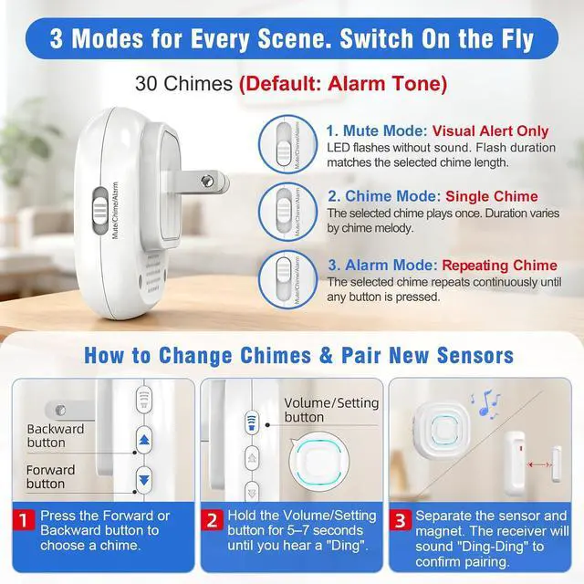 Alt view image 2 of 7 - SanJie Door Chime,Door Entry Chimes for Business/Home/Office/Store,2-in-1 Alarm & Chime,30 Chimes Mute-110dB Loud,500FT Range,Door Alarm for Kids Safety,1 Plug-in Receiver 3 Waterproof Sensors White