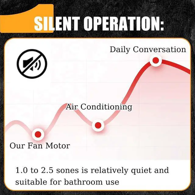 Alt view image 5 of 7 - 8664RP 8663RP Fits for Nutone 8663RP B Unit Bathroom Fan Motor 100CFM 6445RP 671R 672R 8673RP 763RL 769RL 750 751 752 Replace for B-roan Exhaust Fan Motor S97017705, S97017706, 86933000