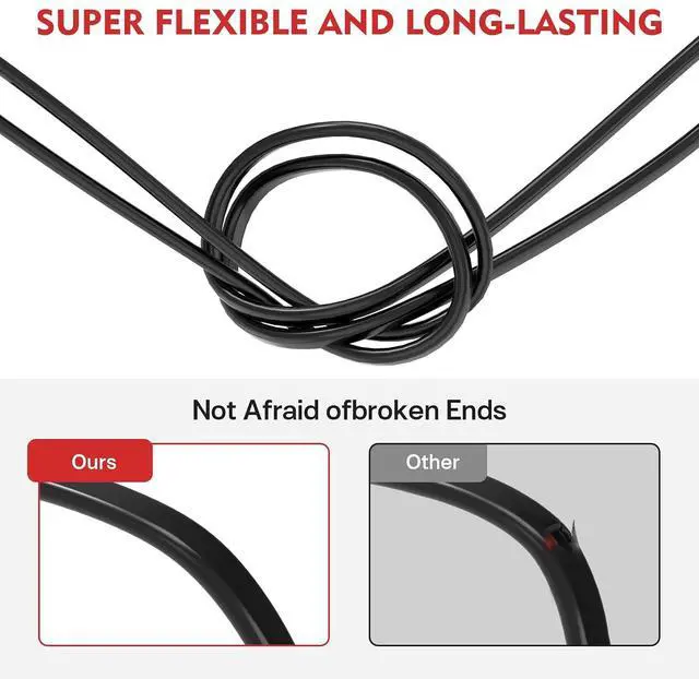 Alt view image 4 of 6 - VIABRICO 12 Gauge 2 Conductor Electrical Wire, 12 AWG 3.3mm Wire PVC Cord, 12V/24V DC Low Voltage/Copper Clad Aluminum Flexible/2 Wire for Automotive LED Strips Lamp Lighting Marine (30.5M/100FT)