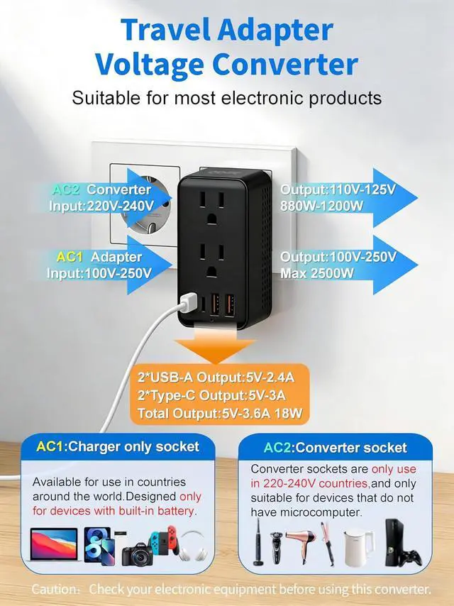 Alt view image 6 of 7 - 220V to 110V Voltage Converter Travel Adapter Canada to Europe Power Adapter Step Down Transformer with 2 USB A 2 USB C & UK/AU/US/EU/South Africa for Hair Dryer (Black)