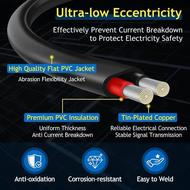 Alt view image 3 of 6 - 14 Gauge Oxygen Free Tinned Copper Electrical Wire, 66ft / 20m 14 AWG 2 Conductor Multi Strand OFC Pure Copper Wire with PVC Jacket, Flexible Wire for Automotive/Car/Home Theater/Lamp/Marine Cable