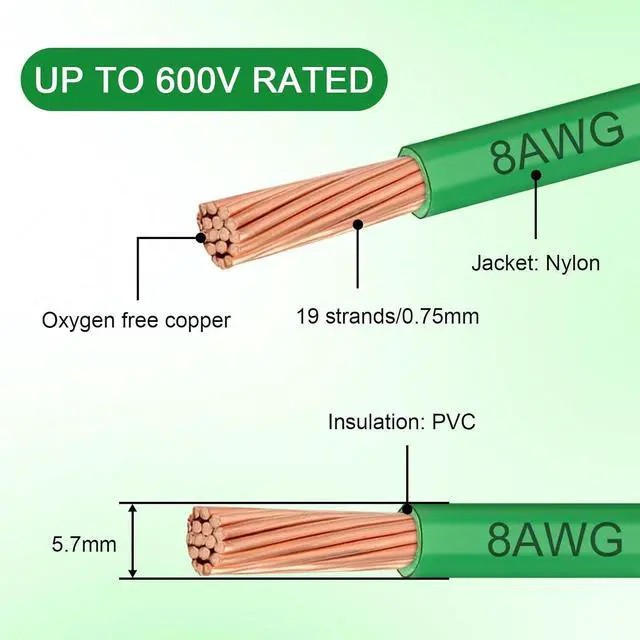 Alt view image 2 of 7 - THHN Wire 8 Gauge 25 FT, 8 AWG Stranded OFC Copper Electrical Building Wire with Nylon Jacket PVC Insulation, Rated 600V for Residential, Industrial, CNC, Ground (8 Gauge, Green)