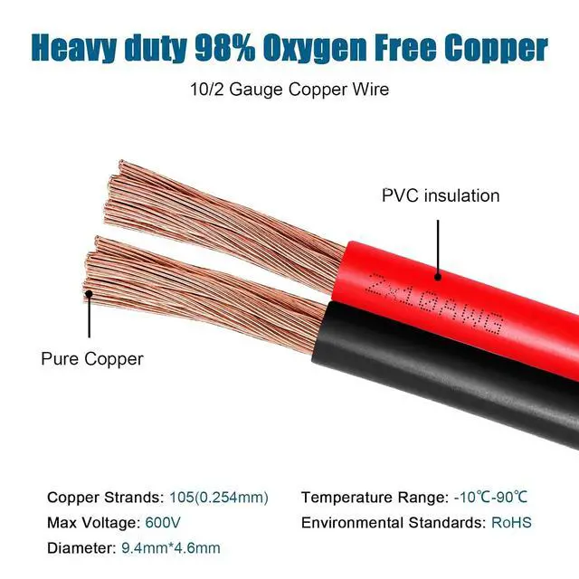 Alt view image 2 of 7 - 10 Gauge Wire 2 Conductors Copper Wire, 10 AWG Battery Cable Oxygen Free Copper Wire for Solar Panel, Automotive, Trailer, RV and Speaker (10 Gauge 50FT)
