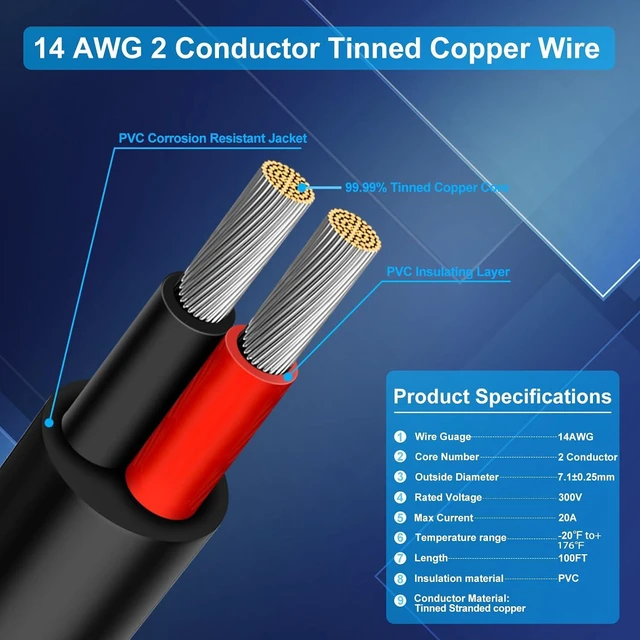 Alt view image 2 of 7 - RESHAKE 14 Gauge 2 Conductor Wire, 100 FT 14-2 Tinned Copper 2 Wire Cable,Stranded Electrical Wires for Security,Automotive,Speaker,Sensors,Sprinkler,Irrigation
