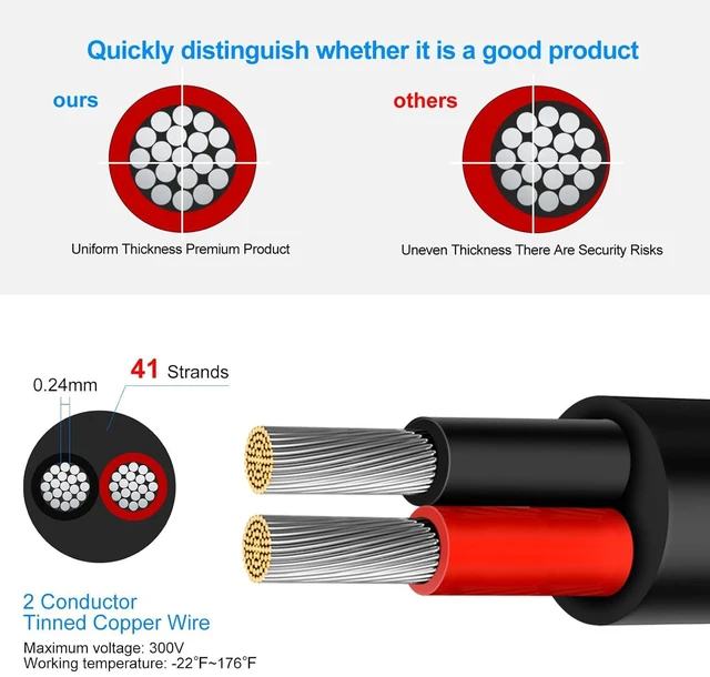 Alt view image 5 of 7 - RESHAKE 14 Gauge 2 Conductor Wire, 100 FT 14-2 Tinned Copper 2 Wire Cable,Stranded Electrical Wires for Security,Automotive,Speaker,Sensors,Sprinkler,Irrigation
