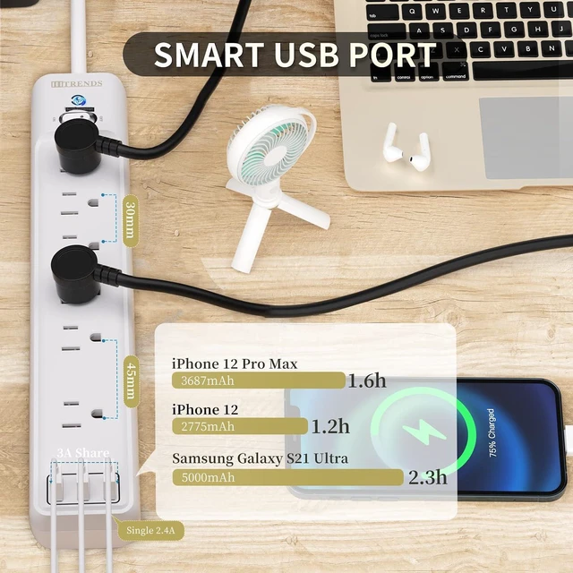 Alt view image 2 of 7 - 2 Pack Surge Protector Power Bar, HITRENDS 6-Outlet Slim Extension Cord with 3 USB Ports (2.4A), 5Ft Long Power Strips & Surge Protectors, 15A/1875W with Switch for Home Office, ETL Listed, White