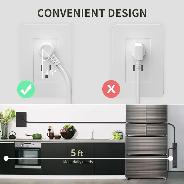 Alt view image 4 of 7 - 2 Pack Surge Protector Power Bar, HITRENDS 6-Outlet Slim Extension Cord with 3 USB Ports (2.4A), 5Ft Long Power Strips & Surge Protectors, 15A/1875W with Switch for Home Office, ETL Listed, White