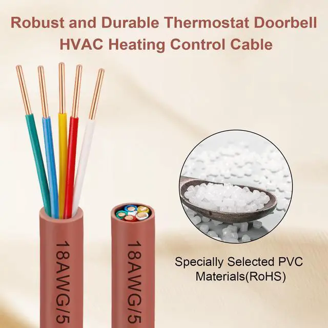 Alt view image 6 of 7 - MOOKEERF 18/5 Thermostat Wire 50FT - 100% Solid Copper 18 Gauge 2 Conductor Thermostat Doorbell HVAC Heating Control Cable Wire for Indoor/Outdoor Low Voltage Applications Use - Brown