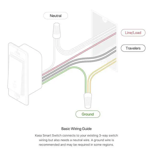 Alt view image 3 of 7 - Kasa Smart 3-Way Light Switch Kit (HS210 KIT) + Kasa Smart Motion Sensor Switch (KS200M)