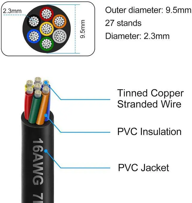 Alt view image 2 of 6 - 16 Gauge 7 Conductor Electrical Wire, 32.8FT 16AWG PVC Thermostat Wire, Low Voltage Landscape Wire, Flexible Cord for Extension Cable Automotive Garden Bell Speaker