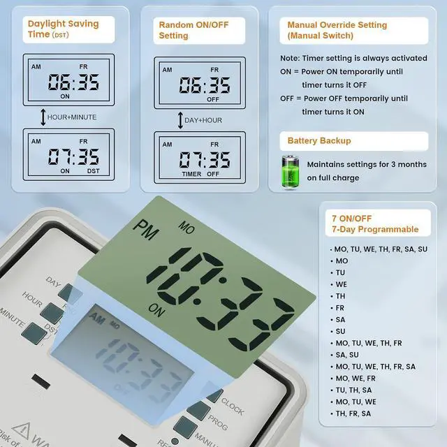 Alt view image 3 of 7 - SURAIELEC Pool Timer, 7-Day Digital Pool Pump Timer Switch, 120, 240, 277 VAC, Heavy Duty 40 AMP, 2HP, 24 Hour Programmable, Outdoor Indoor Swimming Pool Timer Box for Pump, Hot Water Heater, Lights