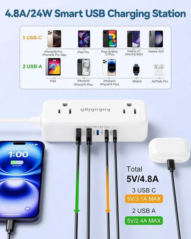 Alt view image 7 of 7 - 2 Prong Split Extension Cord 10FT (5FT on Each Side), Single Flat Plug Twin Extension Cord with 4 AC Outlets, 2 USB-A & 3 USB-C(24W/4.8A), for Polarized Two Prong Outlet, Old House, White