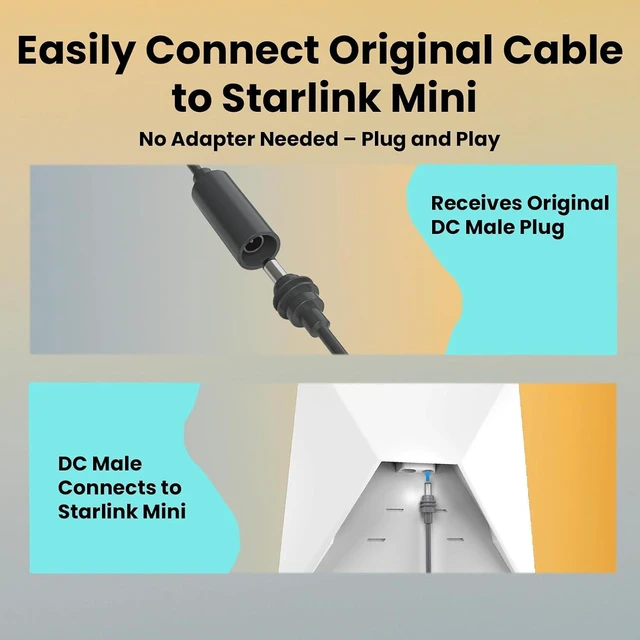 Alt view image 2 of 7 - Starlink Mini Extension Cable 20FT (6M), Waterproof DC5521 Male to Female Power Cord, 18AWG DC Extension Cable, Starlink Mini Power Cable for Outdoor, RV, Roof, Accessories