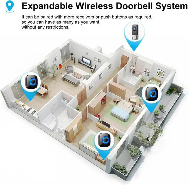 Alt view image 7 of 7 - Wireless Doorbell - PHYSEN Door Bell Chimes with Mute Mode - 58 Ringtones&5 Volume Levels Operating at 1300-ft Range LED Strobe, 2 Transmitters+3 Receivers Waterproof Doorbell Kit for Home/Classroom