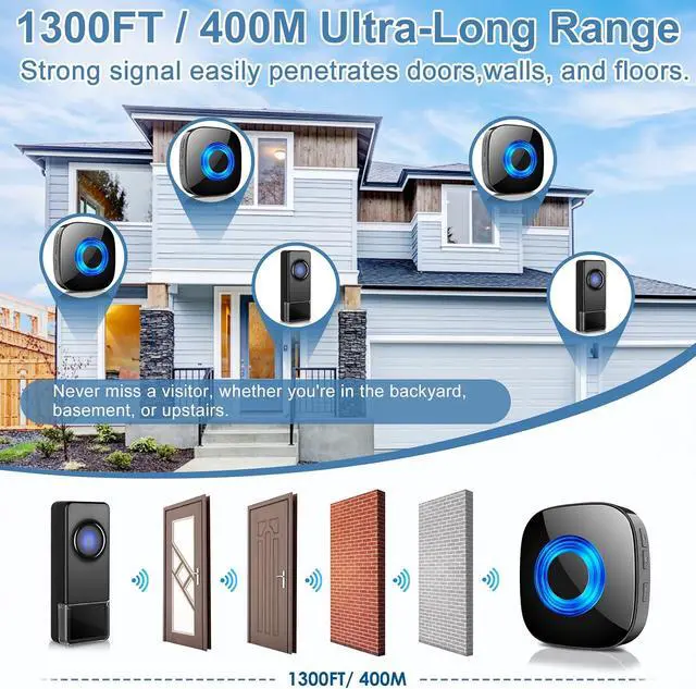 Alt view image 3 of 7 - Wireless Doorbell - PHYSEN Door Bell Chimes with Mute Mode - 58 Ringtones&5 Volume Levels Operating at 1300-ft Range LED Strobe, 2 Transmitters+3 Receivers Waterproof Doorbell Kit for Home/Classroom