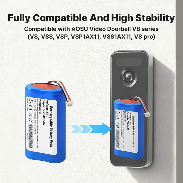 Alt view image 2 of 6 - ZTHY 3.7V 7000mAh HB-AX11 Battery Replacement for AOSU Video Doorbell Camera V8 Series - Battery for Wireless Video Door Bell V8S V8P V8E V8 pro V8P1AX11 V8S1AX11