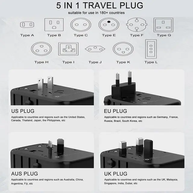 Alt view image 5 of 7 - Universal Travel Adapter, HICITY All in One European GaN Travel Plug Adapter, PD 65W Quick Charging, 3 Type C & 1 USB International Travel Adapter, Worldwide AC Outlet for US EU UK AUS