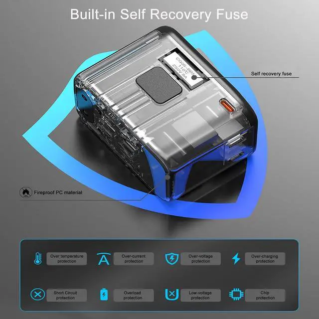 Alt view image 4 of 7 - Universal Travel Adapter, HICITY All in One European GaN Travel Plug Adapter, PD 65W Quick Charging, 3 Type C & 1 USB International Travel Adapter, Worldwide AC Outlet for US EU UK AUS