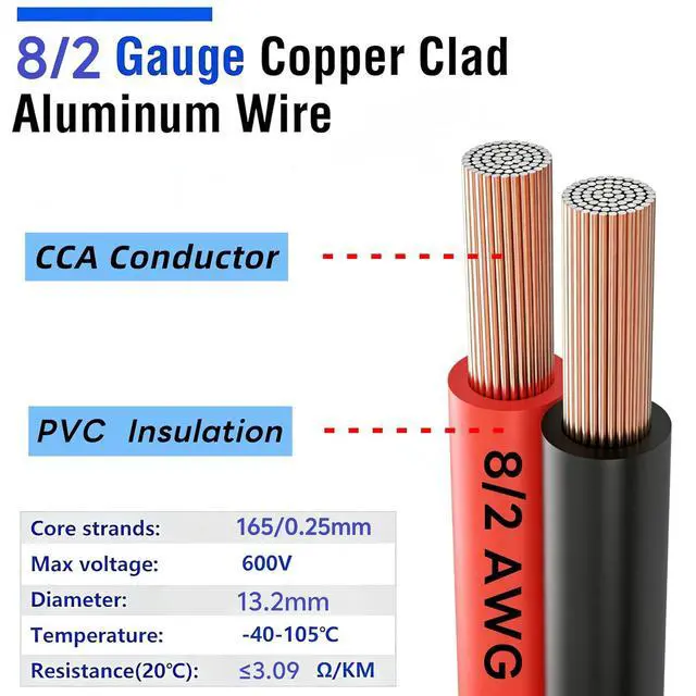 Alt view image 2 of 6 - 8 Gauge Wire 30 FT Copper Clad Aluminum CCA 600V, 8/2 AWG Flexible Car Amplifier Power Cable for Automotive, Audio, RV, Trailer, Battery and Speaker