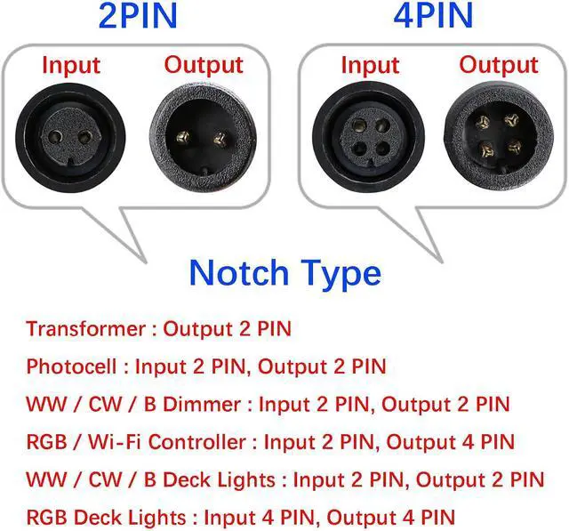 Alt view image 5 of 5 - 5PCS 3.28ft 1m Extension Cable Wire Cord with Male and Female 4Pin Connectors at Both Ends for RGB Multi-Color LED Deck Lights