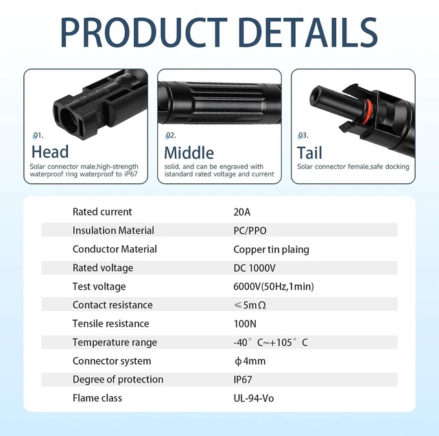 Alt view image 6 of 7 - 20 Amp Solar PV Fuse, 5PCS DC 1000V 20A Solar Fuses Holder Inline for Solars Panel and Controller, IP67 Waterproof PV Fuse Connector and Surge Protection Device