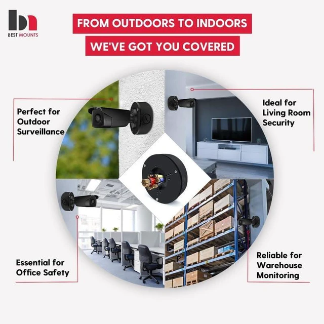 Alt view image 7 of 7 - 4 Pack PFA130-E Security Camera Junction Box-Premium ABS Security Camera Mount Bracket-Waterproof Universal Camera Junction Box for Mounting Surveillance Cameras-Outdoor Security Camera Box