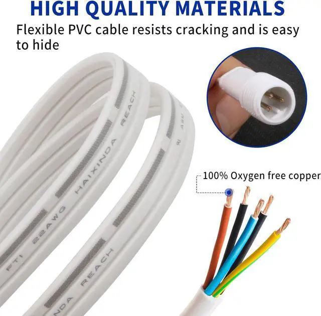 Alt view image 6 of 7 - 9.8FT Extension Cable for Govee Permanent Outdoor Lights, IP68 Waterproof 3-Pin Power Cord, Compatible with H705A H705B H705C H706A H706B H706C, Outdoor Dots String Light Extension Wire