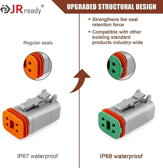 Alt view image 3 of 7 - JRready DW1017 8 Pin Deutsch DT Connector Kit, IP68 Waterproof Gray DT Connectors Electrical Automative Wire Connectors with 24Pairs Size 16 Stamped Contacts 14-18 AWG and Sealing Plugs, 3 Sets
