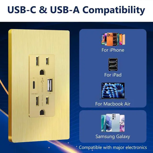 Alt view image 6 of 7 - LIDER USB-C 36W Power Delivery Wall Outlet, Duplex Tamper-Resistant Receptacle with USB Type-C/USB Type-A Charging Ports, Modern, UL Listed, Screwless Wall Plate Included, Brushed Gold
