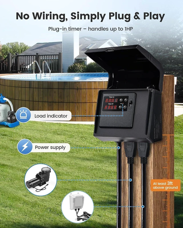 Alt view image 2 of 7 - SURAIELEC Infinite Cycle Pool Timer for Above Ground Pools, Plug-in Digital Cycle Timer with Dual Outlets, 15A 125V 1HP, Weatherproof Outdoor Timers for Pool Pumps, Salt Systems, Irrigation Equipment