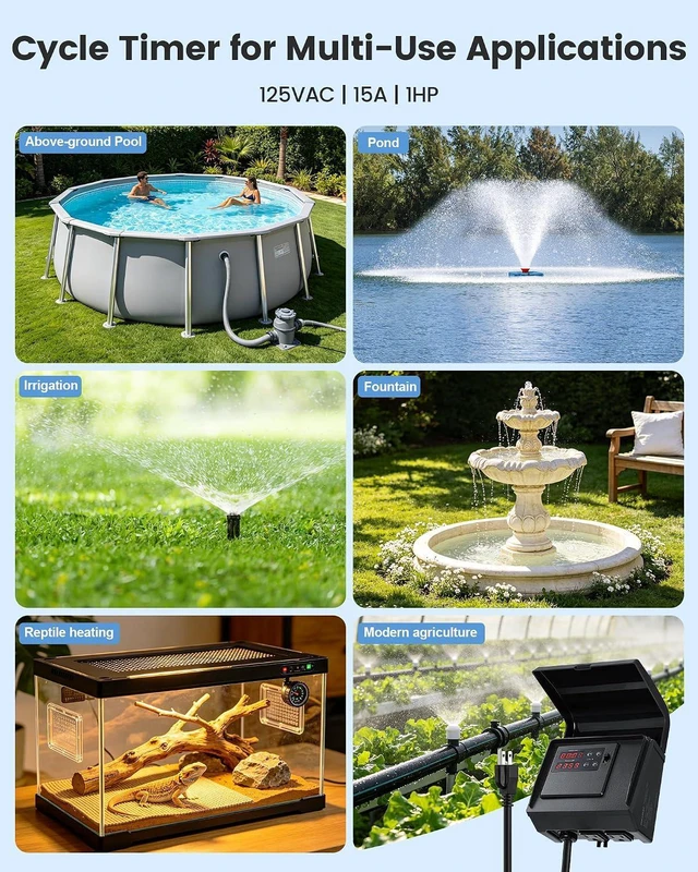 Alt view image 7 of 7 - SURAIELEC Infinite Cycle Pool Timer for Above Ground Pools, Plug-in Digital Cycle Timer with Dual Outlets, 15A 125V 1HP, Weatherproof Outdoor Timers for Pool Pumps, Salt Systems, Irrigation Equipment