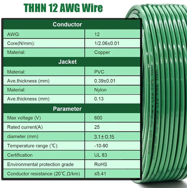 Alt view image 3 of 6 - 12 Gauge THHN Wire 50 FT Rated 600V OFC Cable, 12 AWG Solid Copper Wire with Nylon Jacket for Building Residential, CNC, Ground, Industrial (12 Gauge, Green)
