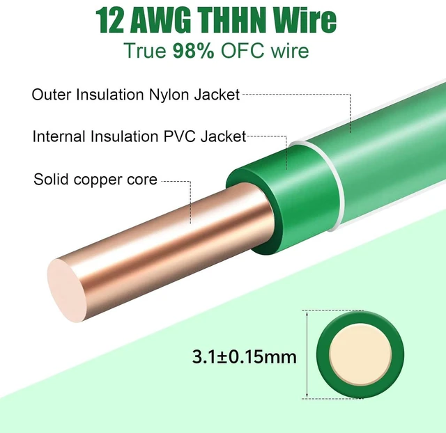 Alt view image 2 of 6 - 12 Gauge THHN Wire 50 FT Rated 600V OFC Cable, 12 AWG Solid Copper Wire with Nylon Jacket for Building Residential, CNC, Ground, Industrial (12 Gauge, Green)