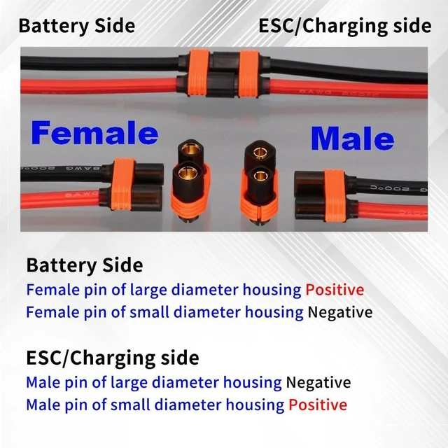 Alt view image 3 of 7 - URWALL QS8 Female to 6mm Male Wire Connector 8AWG 4inch for Sur Ron EBMX Battery Adapter Cable, Anti-Spark High Current Electrial Connector with Siicone Wire, Waterproof Plug Play for Sur ron