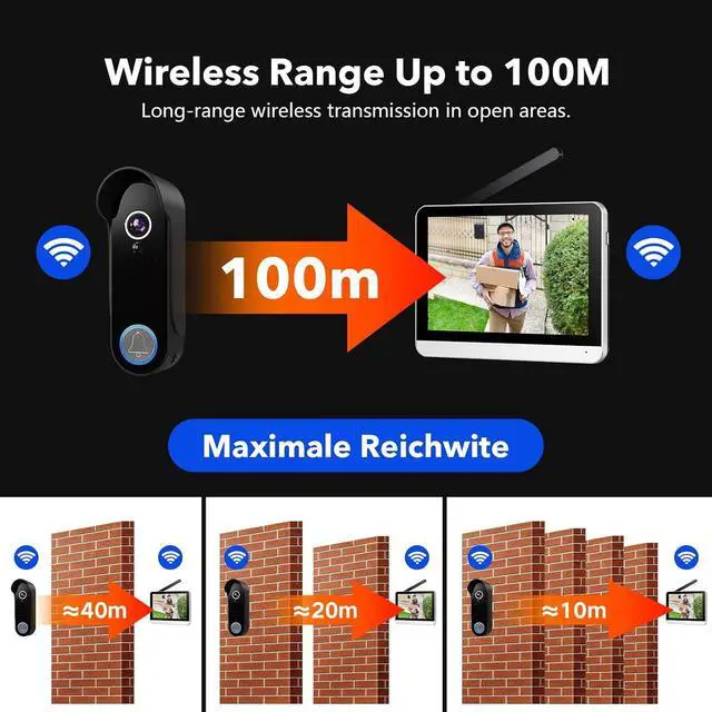 Alt view image 7 of 7 - Wireless Video Doorbell Camera with 7 Inch Monitor, Home Video Door Phone Intercom System, 2-Way Audio, PIR Motion Detection, Local Storage, No Monthly Fee, Tuya Smart APP