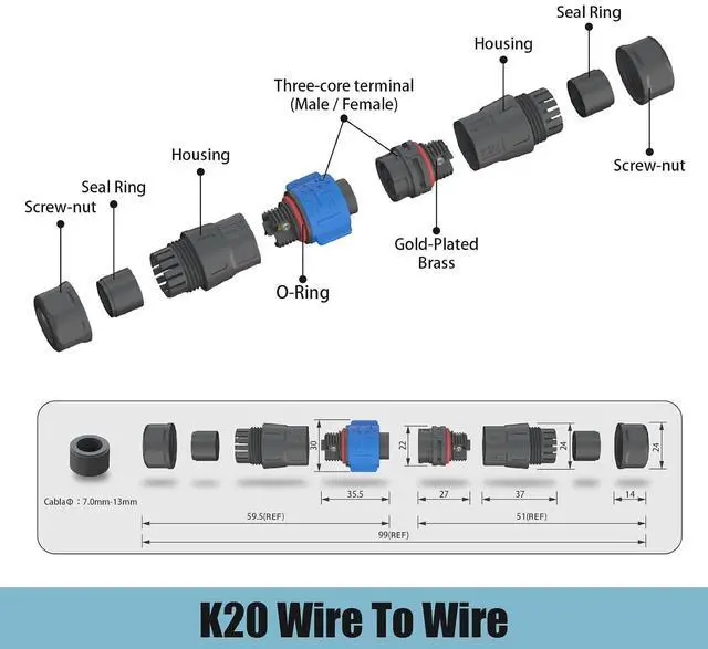 Alt view image 4 of 7 - AOHUA K20 3-Pin Waterproof Connector (3-Pack) - IP67 Junction Box Quick Plug Outdoor Industrial/Aviation Wire Connectors, Male/Female for Ø6.0-13.0mm Cables (AH-K20-2003MMZ/FFZ01222)