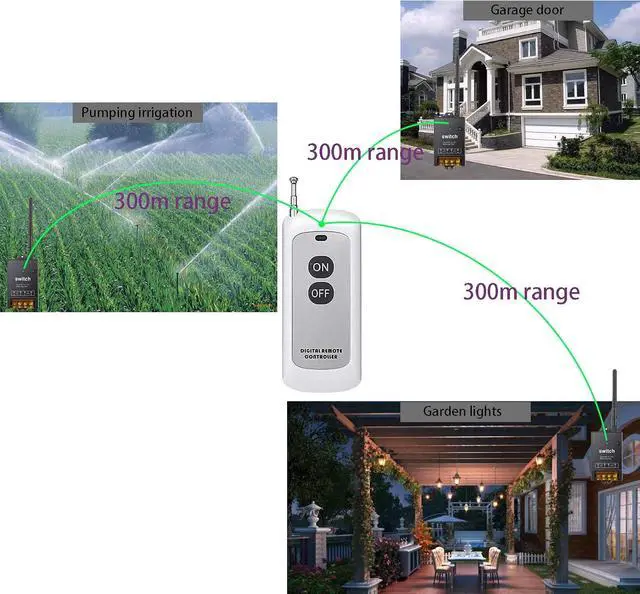 Alt view image 5 of 7 - Wireless Light Switch,AC110V/120V/240V/40A Relay with Voltage Isolation,Wireless Remote ON/Off Switch,984FT Long Range RF Switch for High Power Electrical Equipment Light,Pump,Dust Collector