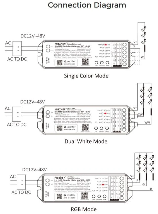 Alt view image 5 of 5 - MiBOXER ML5 5 in 1 Controller (Matter Over WiFi+2.4GHz), Matter Series, WiFi LED Controller