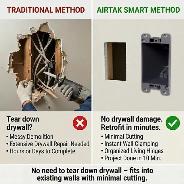 Alt view image 4 of 7 - Old WorkElectrical Outlet Box,Single Gang, 14 Cubic Inch Plastic Junction Box for Switches,for Home Improvement, ETL Listed and Fire Rated for 2 Hours(12 PCS)