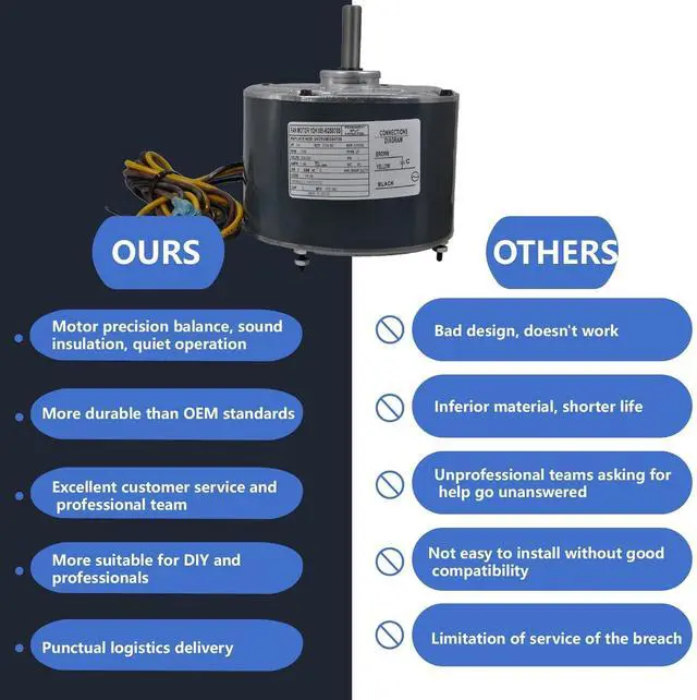 Alt view image 6 of 7 - 5KCP39EGS070S Condenser Fan Motor OEM Standard-1/4 HP 208-230V 1100 RPM Compatible with Genteq #3905 Replaces HC39GE237 HC39GE237A HC39GE236A HC39GE234A Fan Motor for Ac Unit-Inclusive Capacitance