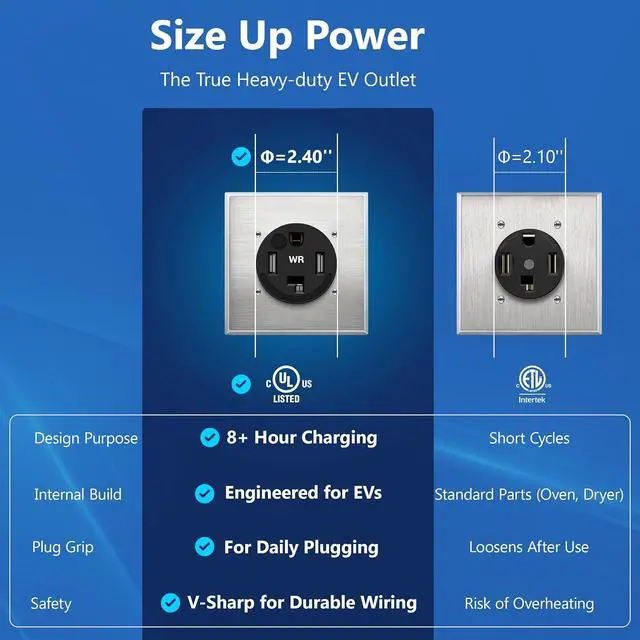 Alt view image 7 of 7 - LIDER 30 Amp Flush Dryer Receptacle, NEMA 14-30R, 125/250V, Heavy-Duty Weather Resistant Outlet, EV Grade, Outdoor/Indoor, 2.40" Diameter, Self-Grounding, 3-Pole 4-Wire, UL Listed, Nylon, Matte Black