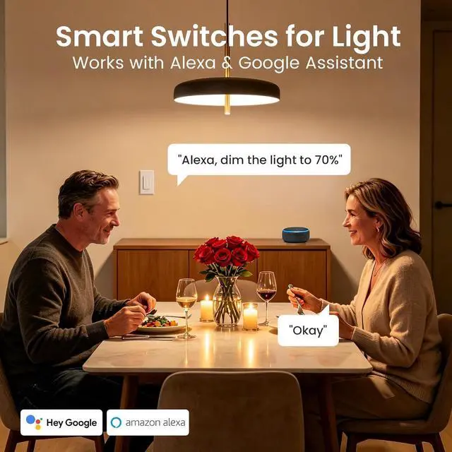 Alt view image 4 of 7 - GHome Smart Dual Dimmer Light Switch, 2 in 1 Single Pole Smart Dimmer Switch Works with Alexa & Google Home, WiFi 2.4Ghz, Stepless Dimming, Voice Control, Remote Control, Schedule & Timer, FCC Listed